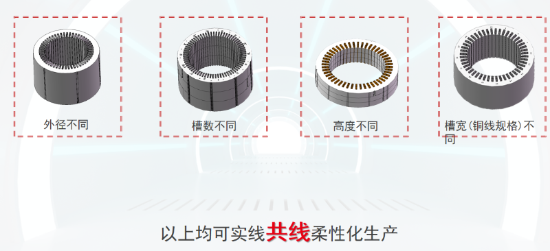 扁線電機不同槽數(shù)圖