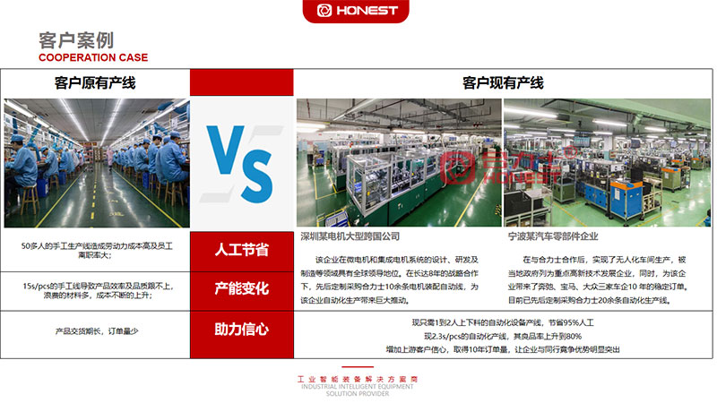 馬達自動化、智能化裝配生產(chǎn)線定制