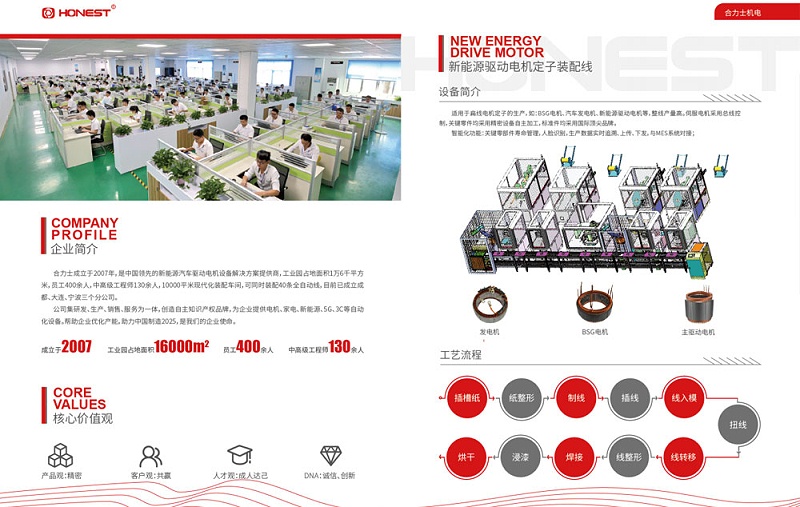 合利士已研發(fā)好扁線(xiàn)電機(jī)全自動(dòng)化產(chǎn)線(xiàn)迎接新能源時(shí)代到來(lái)
